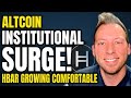 HEDERA - HBAR Growing Comfortable vs Market! Institutional Altcoin Exposure Surging!