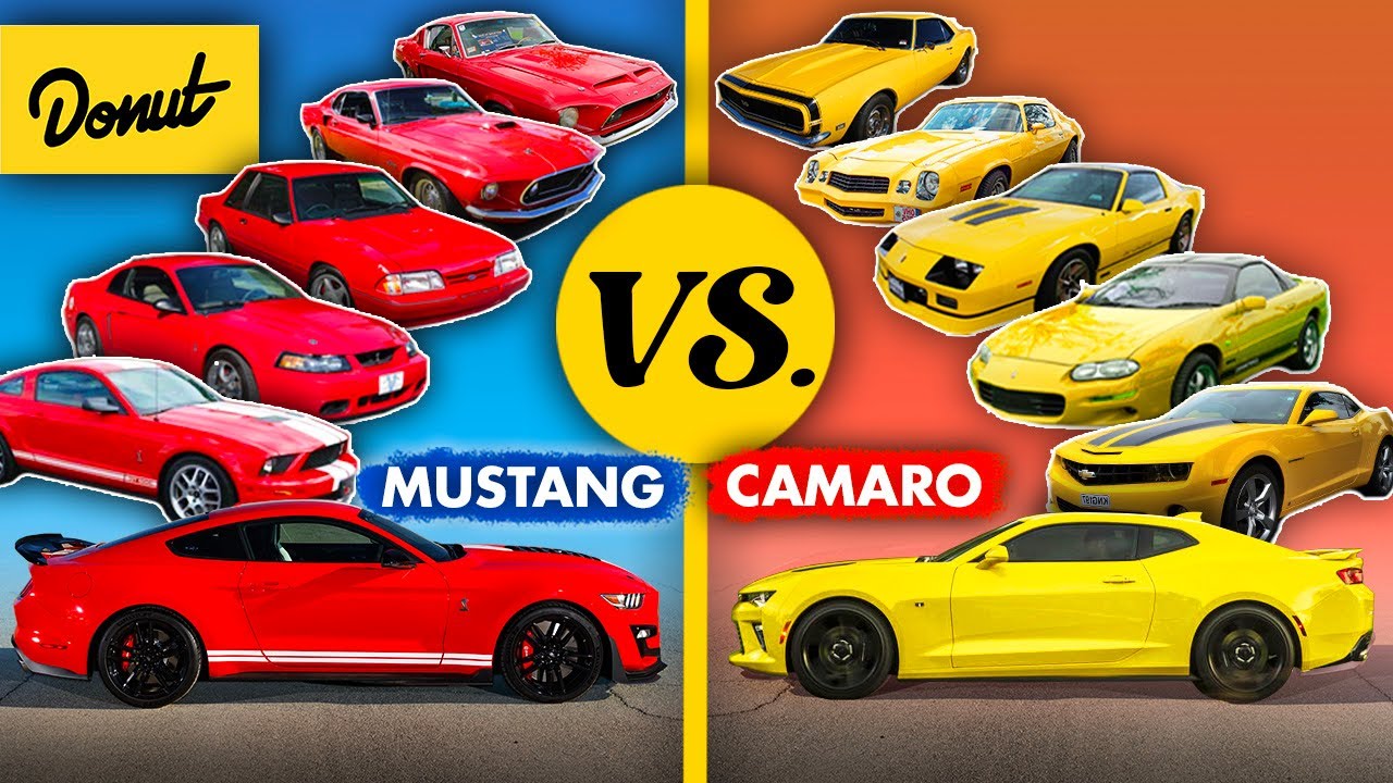 Teste comparativo: Ford Mustang e Chevrolet Camaro duelam no último  encontro dos clássicos V8