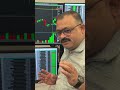 10 DECEMBER 2025 KA NIFTY OUTLOOK WITH LEVELS AND NEXT IMPORTANT DATES #niftyanalysis #nifty #trade