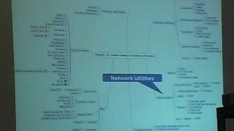 Pentesting the web with Firefox 3/6