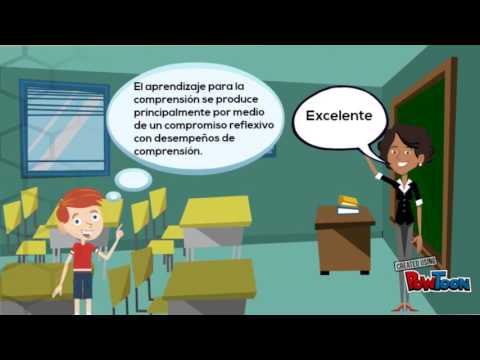 Video: ¿Qué es la comprensión por diseño en la educación?