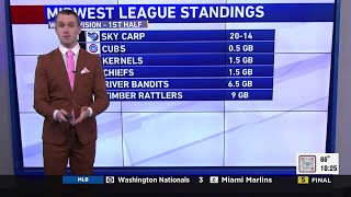 Sky Carp Use Explosive First Inning To Stay In First Place In The West Division