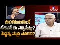 Who is heading Mahakutami?; Kondandaram excl.