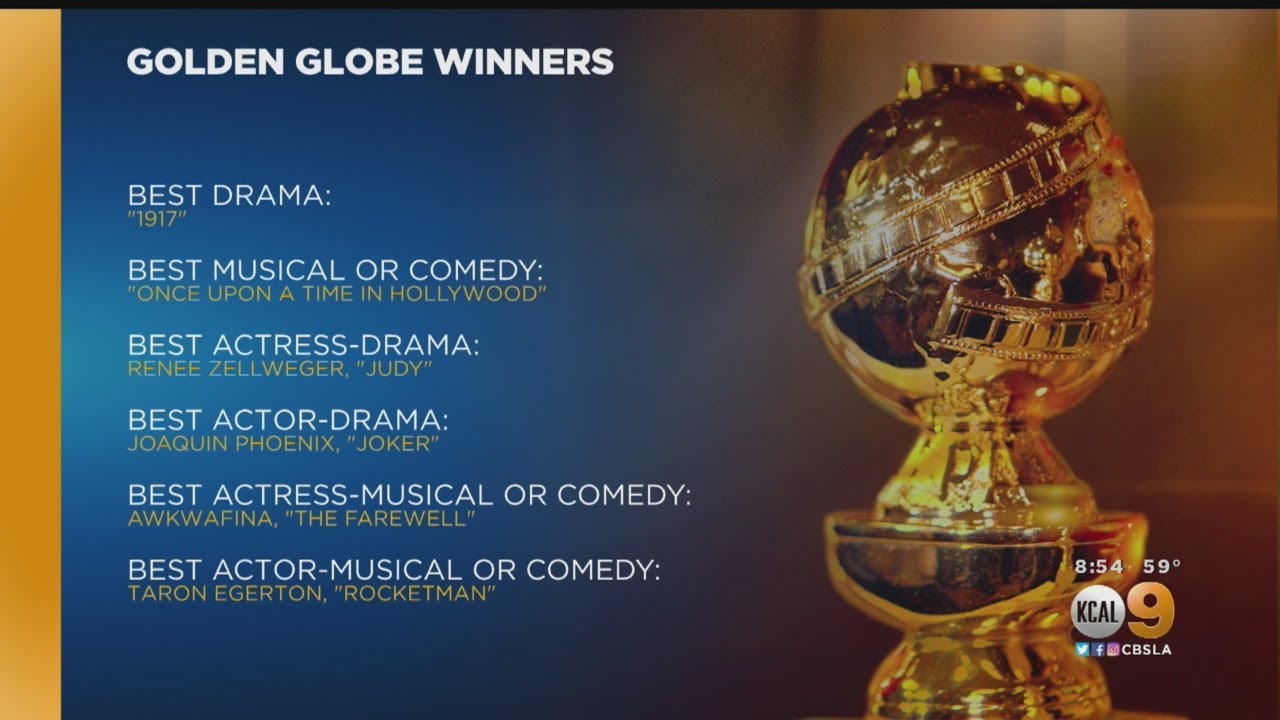 List of Golden Globe Winners YouTube