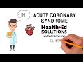 Acute Coronary Syndrome - The ACS Algorithm