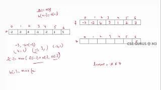 7. Maximum sum sub array with at most one deletion (Leetcode problem no.1186)