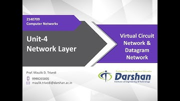 4.02 - Virtual Circuit Network and Datagram Network