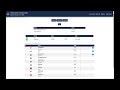 2026 NCAA Outdoor Track And Field Championships Men 4x100M Relay Results