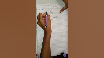 Differentiability (part-1) #math #maths #mathematics #easy #trending #shorts