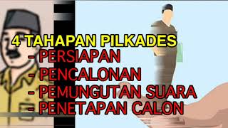Tupoksi Panitia Pemilihan Kepala Desa 2020