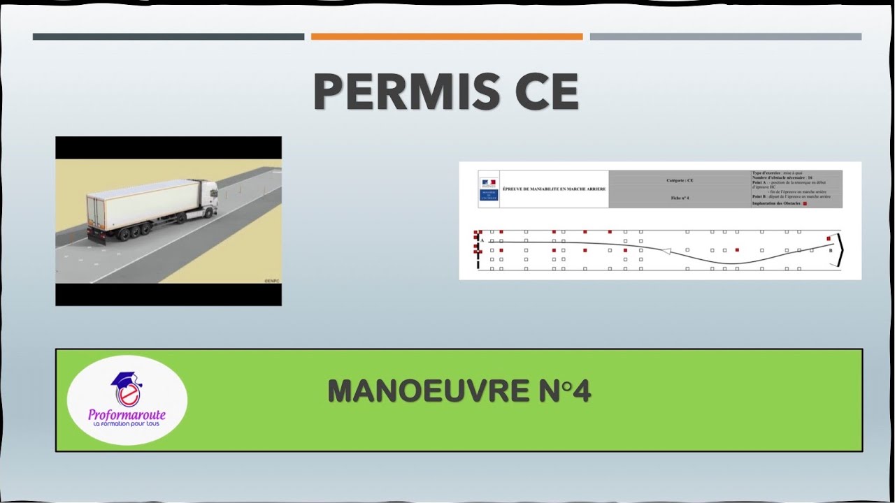 PERMIS CE - Manoeuvre Piste 4 (2022) - YouTube