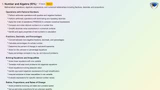 TEAS Math Section 3: Master Problem Solving in 1 Hour - 25+ Must Know Topics TEAS 6 Covered