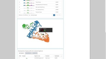 Mutagene: Identify mutational signature