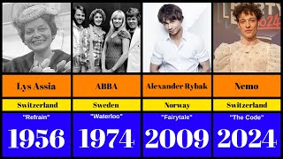 Eurovision Winners 1956-2024 by Data Canvas. 1,017 views 6 days ago 4 minutes, 29 seconds