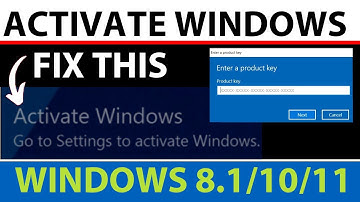 Activating Windows 10/11 Using PowerShell