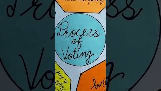 process of voting#voting process#vote#B ed project#civics#civics project#steps of voting