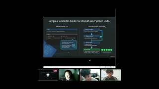 Cloud Native Todo & Notes App | kelompok 6