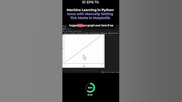 S1 EP6 T4   Machine Learning in Python Issue with Manually Setting Tick Marks in Matplotlib