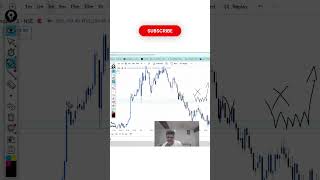 99% Traders Fail Because of This ❌