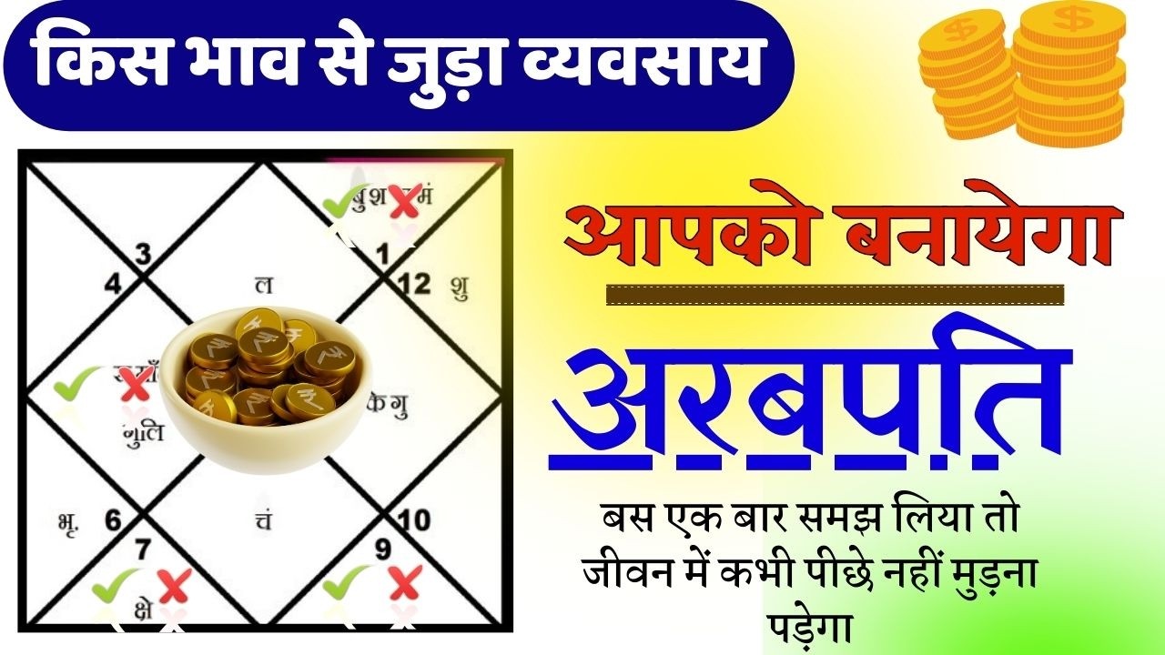 इस भाव में हैं आपको करोडपति बनाने वाले व्यवसाय का राज #HOROSCOPE#PROFESSION#CAREER#PREDICTIONS