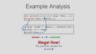 Flow-based Program Analysis