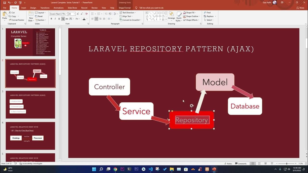 Laravel Repository Pattern With Project With Admin Dashboard and Ajax ...