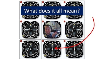 Cracking the VOR Test Question | Private Pilot Exam | Expert tips from Flight Instructor