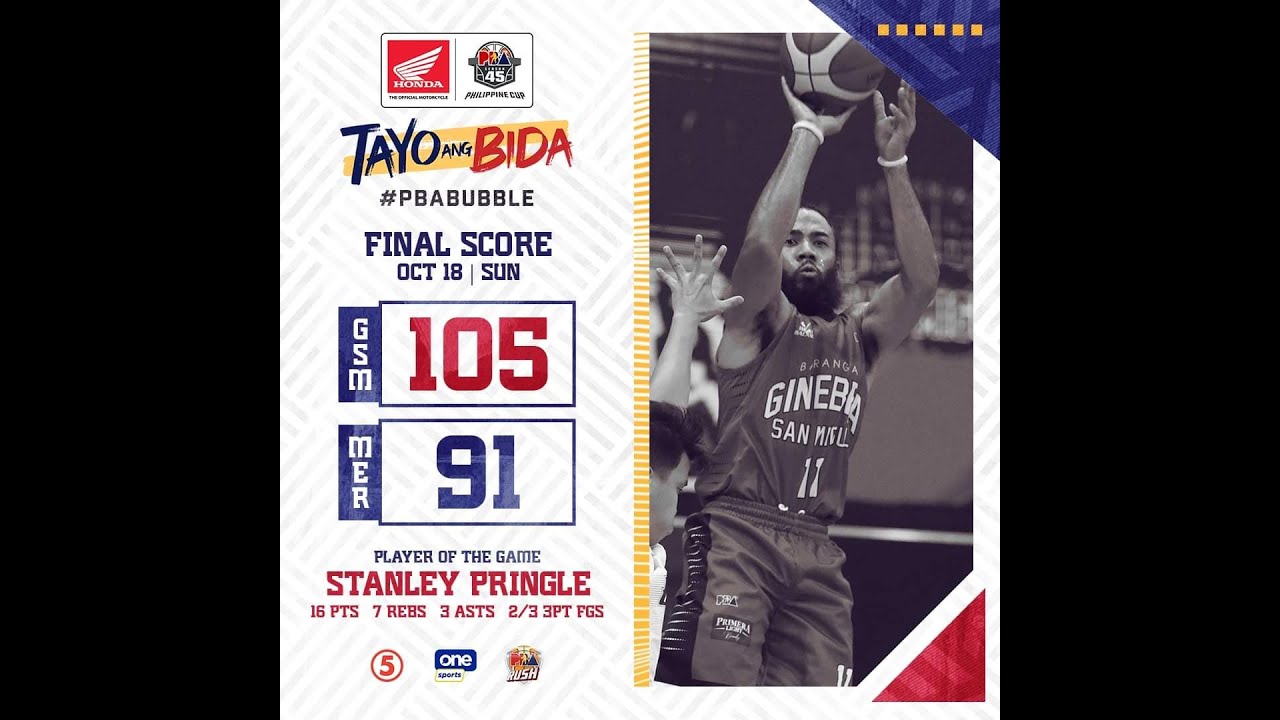 Ginebra Vs Meralco Final Score Ginebra Stays Unbeaten Ginebra Vs Meralco Final Score Ginebra Stays Unbeaten