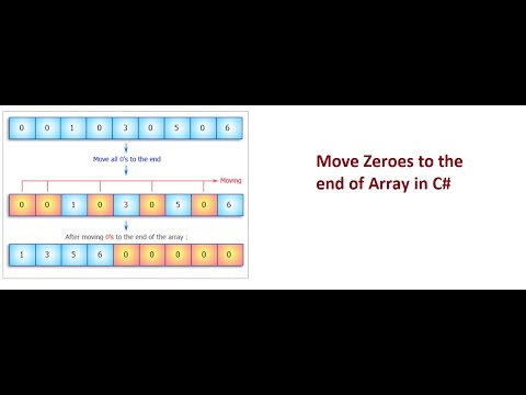 #3 Move Zeroes To End of Array in C# | Interview Questions | Sukhraj