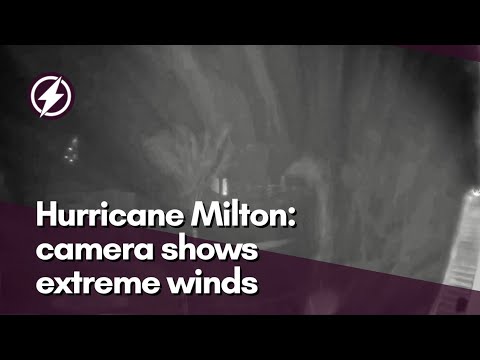 Camera shows extreme