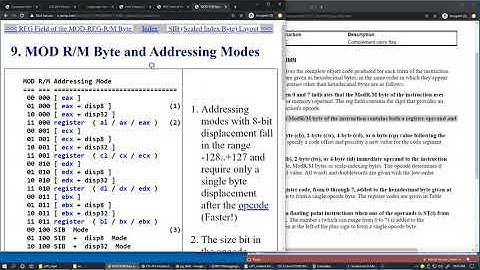 7.9 Lab M07, encoding of mov [edi], al