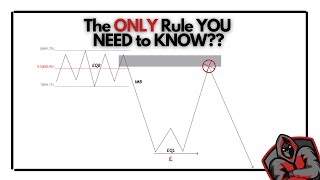 The ONLY RULE You Need To Trade With The Banks | Institutional | Smart Money | Forex