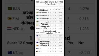 latest point table । points table t20 world cup 2022। australia and England semifinals me