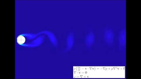 Navier-Stokes Vortex Shedding (MatLab Simulation)