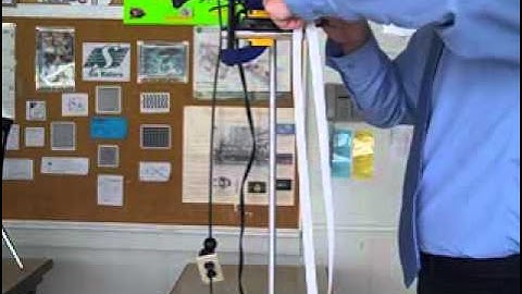 Acceleration Due to Gravity Lab Demonstration