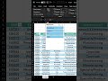 #excel #spreadsheetmagic #errorhandling #lifeisbutadream #errormessage #musicclip #exceltricks