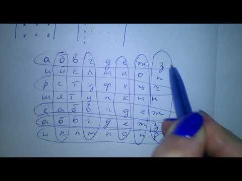 Минор порядка матрицы. Минор элемента матрицы. Базисный минор. Окаймляющий минор. Алгебраическое доп