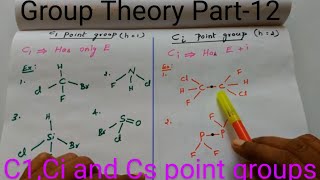 #ChemistrygrouptheoryTamil                         Groups Theory part12/point groups.. C1, Ci, Cs /