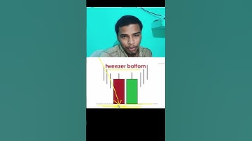 Tweezer Bottom Candlestick Pattern 📊 Powerful Reversal Signal Explained in Hindi" #shorts #viral #yt