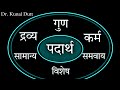 Padartha vigyan in ayurveda #ayurveda #padarth #bams
