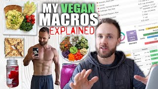 Full Day Of Eating | My Vegan Macros (and micros)