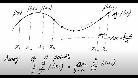Applications of Integration 1    Average values of continuous variables
