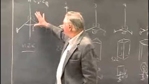 MIT 3.60 | Lec 10a: Symmetry, Structure, Tensor Properties of Materials