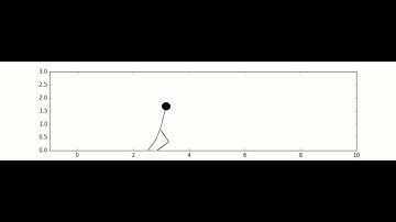 CS168 QWOP animation