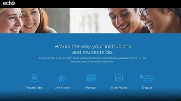 Increasing student engagement with Echo360 ALP