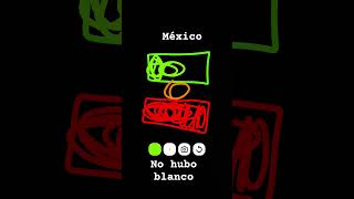 Perdón por estar miles de años inactivo