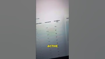 Grow Your Audience Like Never Before! | AI Tools for Explosive Brand Growth #aitools #ai #shorts