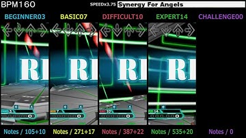 DDR / Synergy For Angels - SINGLE (DanceDanceRevolution 2013)