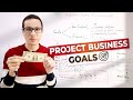 Project Business Goals