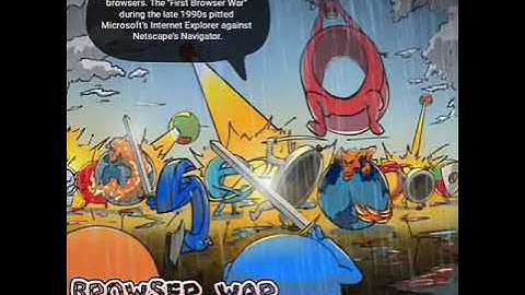 NETBOX BROWSER - Perfect browser powered by blockchain.